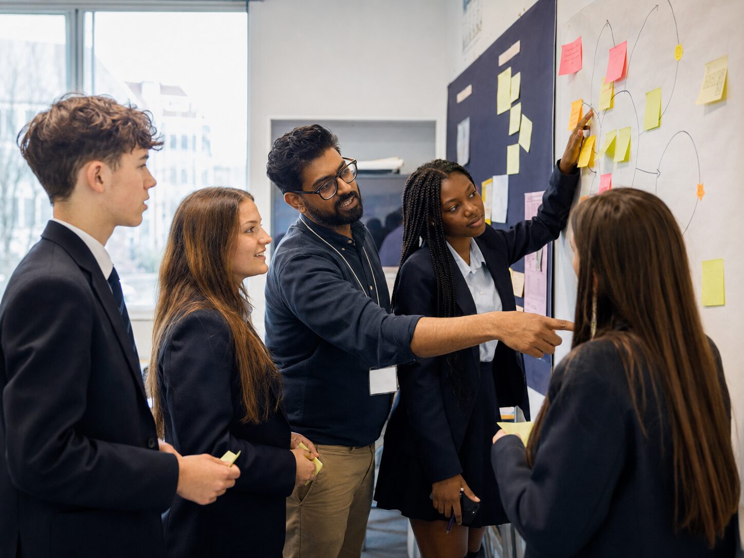Students and a social enterprise facilitator mapping the impact of an idea